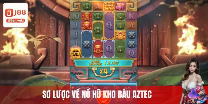 Sơ lược về nổ hũ Kho báu Aztec